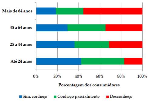 06_grafico02.png