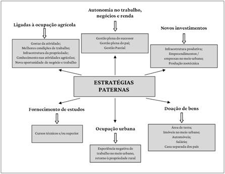 01_1359_figura01.png