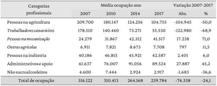01_1413_tabela01.png