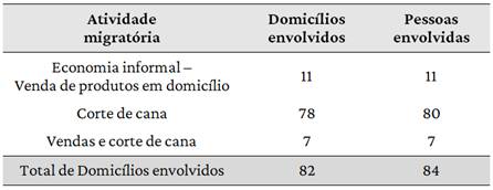 03_1413_tabela03.png