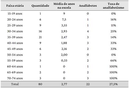 04_1413_tabela04.png