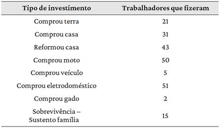 06_1413_tabela05.png