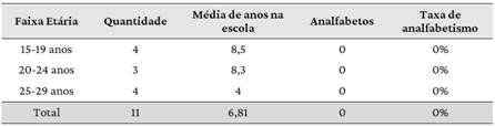 07_1413_tabela06.png