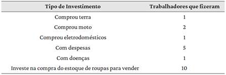 08_1413_tabela07.png