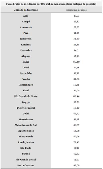 1409_tabela03.png