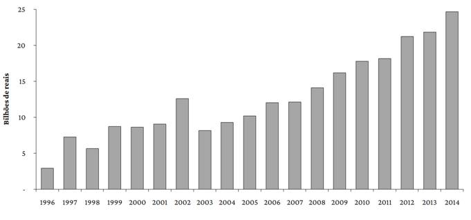 ESA1818_grafico03.png