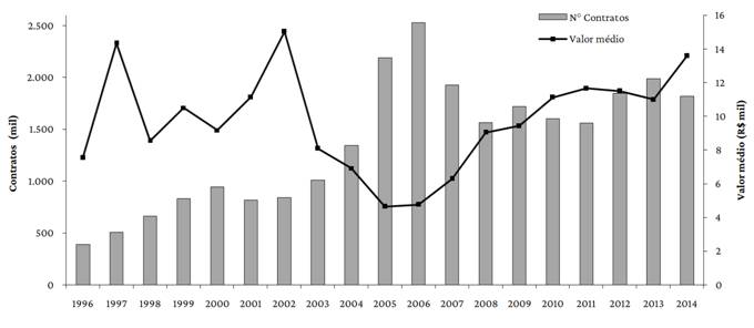 ESA1818_grafico04.png