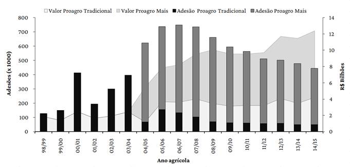 ESA1818_grafico07.png