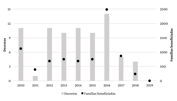 ESA1828_grafico03.png