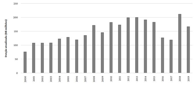 ESA1828_grafico04.png