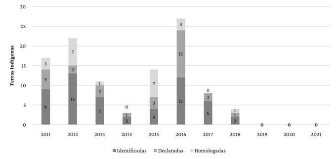 ESA1828_grafico05.png