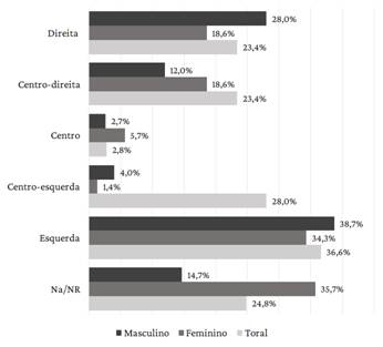 grafico04.png
