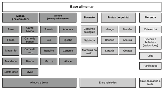 Tela de computador com texto preto sobre fundo branco
Descrição gerada automaticamente